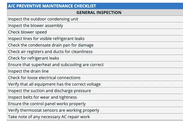 What Is Included in a Commercial Building HVAC Maintenance Checklist?